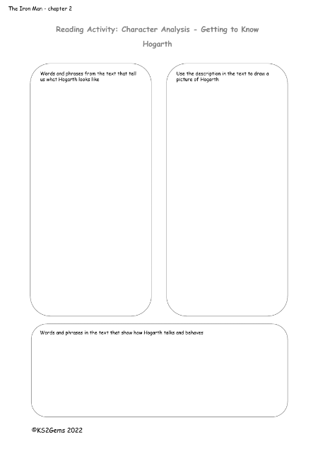 3. Character Analysis Hogarth