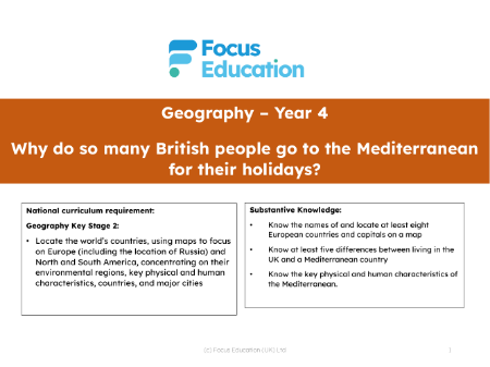 Long-term overview - Europe - 3rd Grade