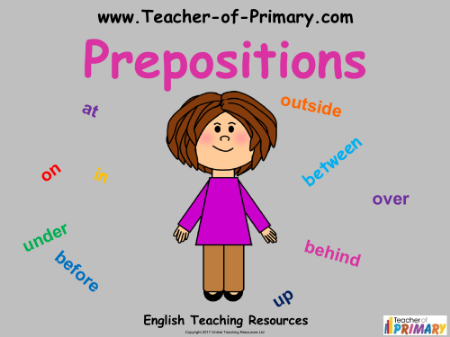Prepositions - PowerPoint