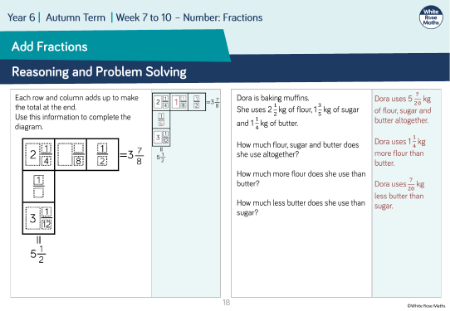 Add fractions: Reasoning and Problem Solving