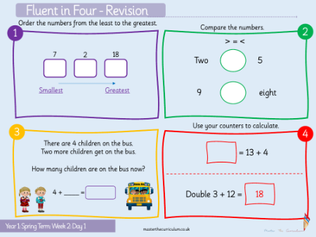 Addition and subtraction within 20 - Add by counting on - Starter