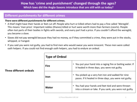 Different punishments for different crimes - Info sheet