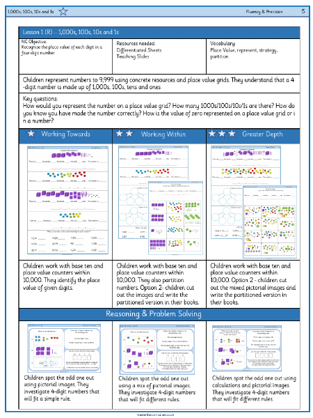 Worksheet