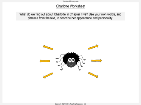 Charlotte's Web - Lesson 5: Charlotte - Worksheet