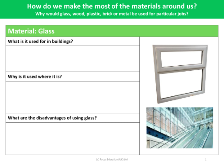 Merits and drawbacks of glass - Worksheet