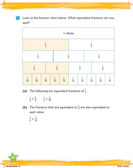 Learn together, Equivalent fractions (2)