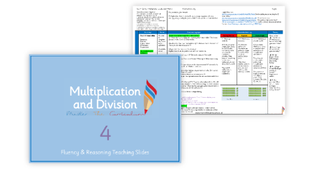 1 and 12 times tables