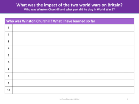 What I have learned about Churchill - Worksheet - Year 6