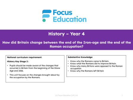 Long-term overview - Romans - 3rd Grade