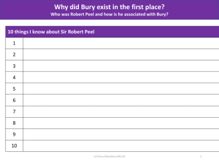 10 Things I know about Robert Peel - Worksheet - Year 3