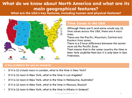 Time zones in the USA