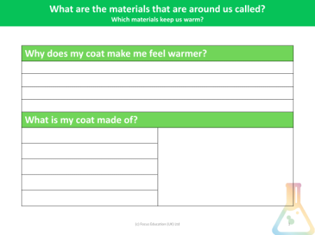 Which materials keep us warm? - Worksheets