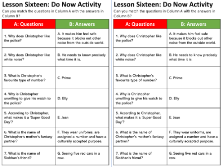 The Curious Incident of the Dog in the Night-time - Lesson 16 - Worksheet