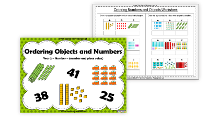 Ordering Objects and Numbers