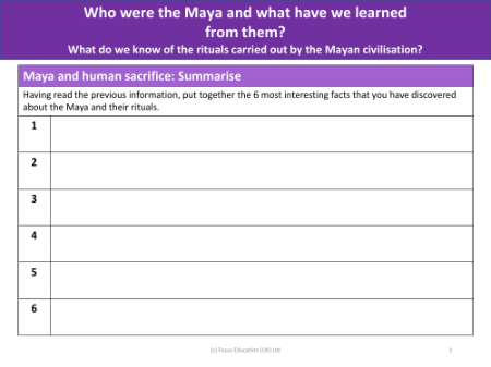 10 facts about Maya and rituals