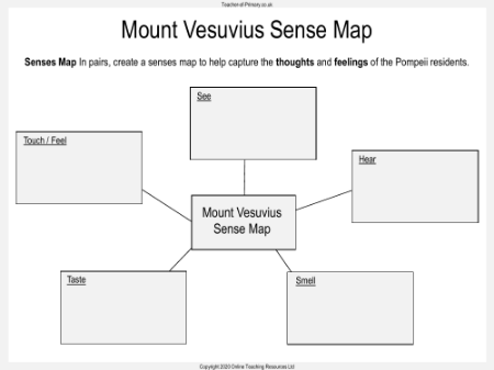 Mount Vesuvius Sense Map Worksheet