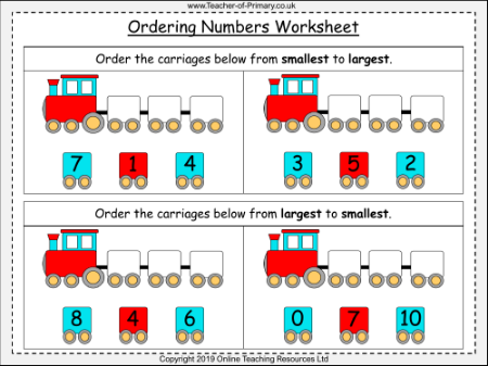 Ordering Numbers - Worksheet