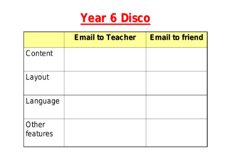 Writing to Persuade - Lesson 2 - 5th Grade Disco Worksheet