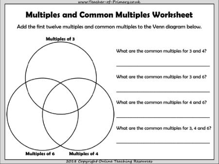 Common Multiples Activity - Worksheet