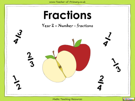 Fractions - PowerPoint