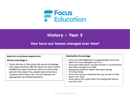 How has the way we prepare food changed over time? - Presentation