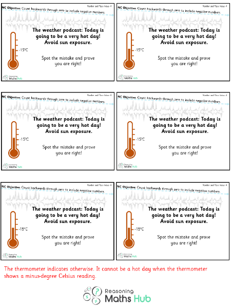 Negative Numbers Reasoning 2 - Reasoning