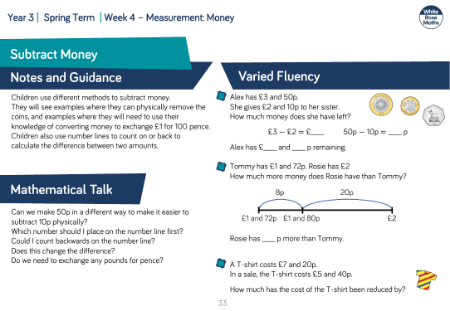 Subtract money: Varied Fluency