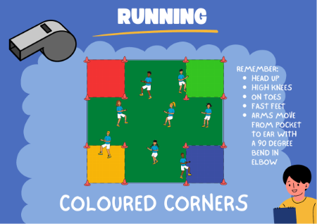 Coloured Corners - Athletics