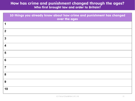 Who first brought law and order to Britain? - What do I already know? - Worksheet