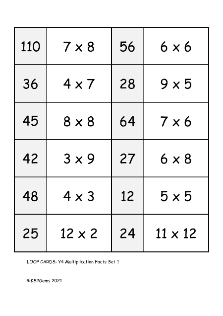 Multiplication Facts Set 1