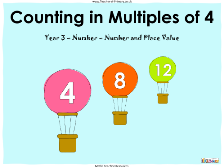 Counting in Multiples of Four - PowerPoint