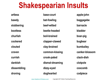 Shakespearian Insults Worksheet