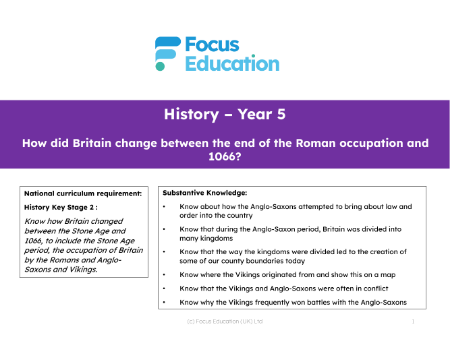 Who were the Anglo-Saxons and why did they invade Britain? - Presentation