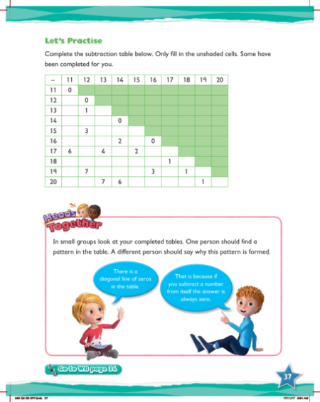 Learn together, Review of addition and subtraction (2)