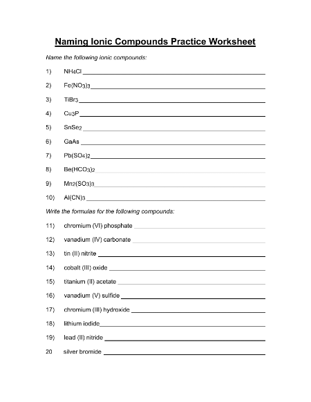 Naming Ionic Compounds Practice Worksheet