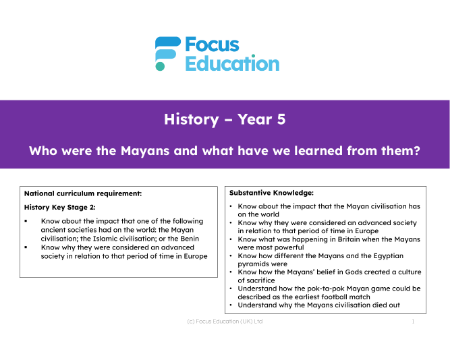 Long-term overview - Mayans - 4th Grade