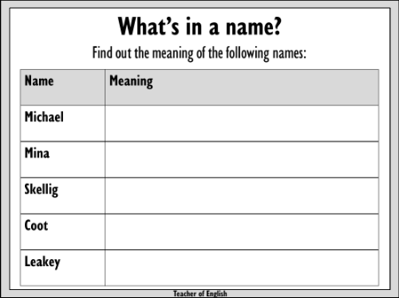 Names and Endings - Worksheet
