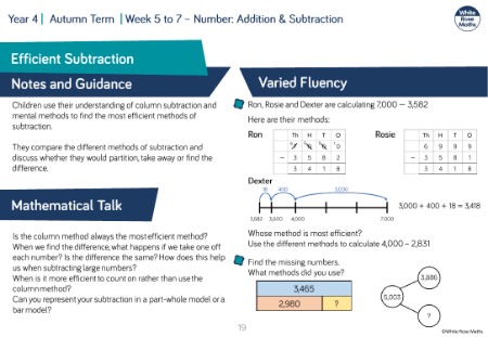 Efficient subtraction: Varied Fluency