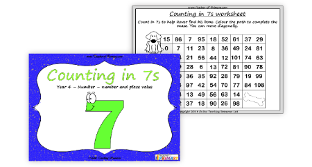 Counting in 7s