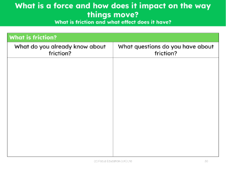 What do you know about friction? What do you want to know? - worksheet