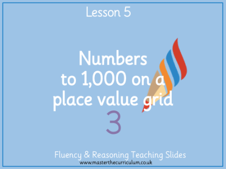 Place value - Numbers to 1,000 on a place value grid - Presentation