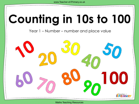 Counting in 10s to 100 - PowerPoint