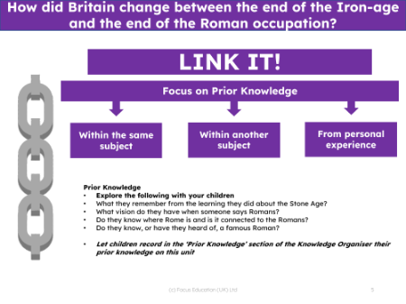 Link it! Prior knowledge - Romans - 3rd Grade