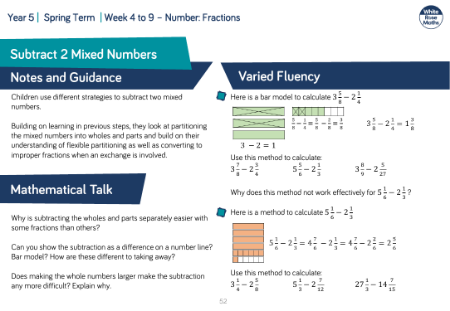 Subtract 2 Mixed Numbers: Varied Fluency