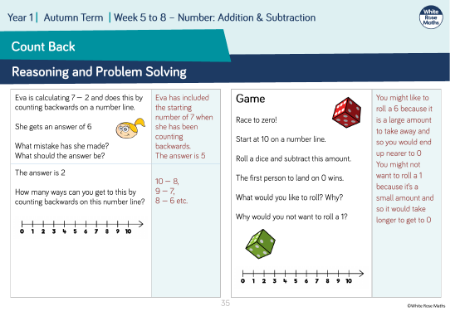 Subtraction â€” counting back: Varied Fluency