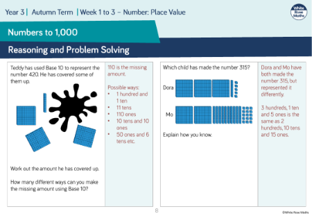 Represent numbers to 1,000: Reasoning and Problem Solving