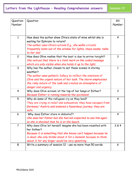 5. Reading Comprehension answers