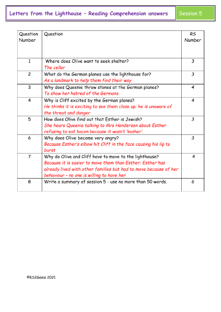 5. Reading Comprehension answers