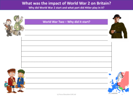 World War 2 - Why did it start? - Writing task