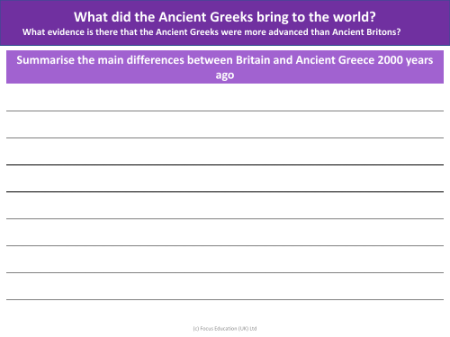 Summarise the main differences between Britain and Ancient Greece 2000 years ago - Writing task